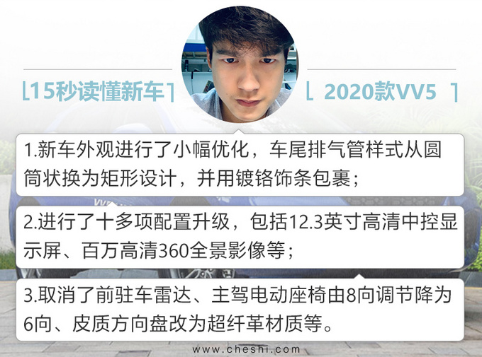 WEY新款VV5上市 10多项配置升级12.58万起售