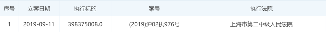 狗u娱乐网址,想要减小肚子?这 2 种方法不可取