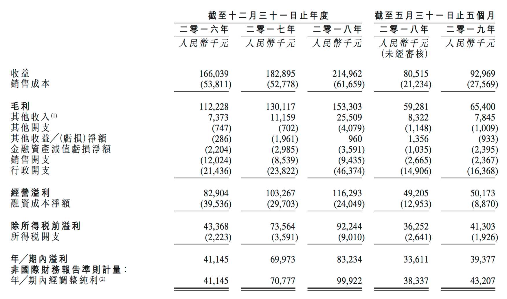 彩客吧不能提款|凌晨老伯蠡湖边晨练倒地 身边一滩浓稠鲜血触目惊心……