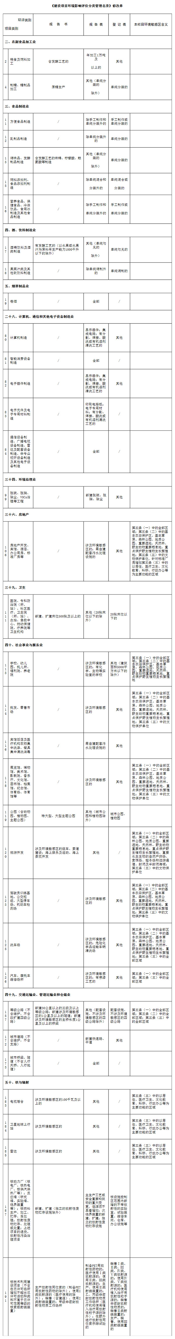 管家婆正版四不像图一肖