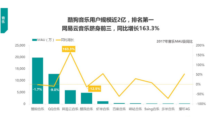 养眼汇141_魔兽世界8.2版本新装备机制:底栖装备。