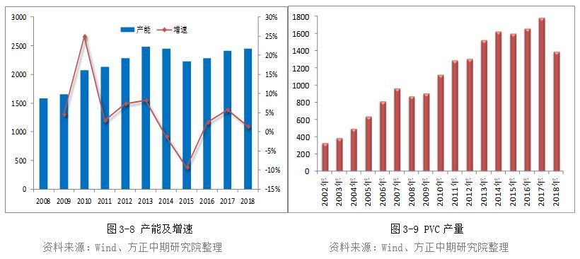 经济危机2019_2019经济危机 今年会不会爆发经济危机看分析(3)
