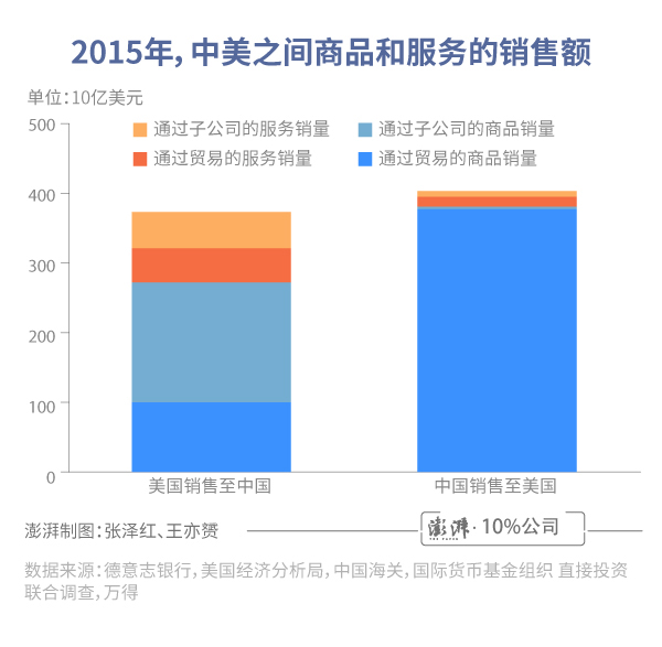 亚洲阿v天堂网2021