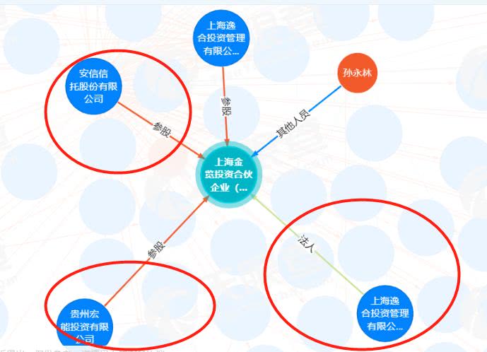 新利快速登入,主力抛售金融股,电子零部件板块成吸金热门