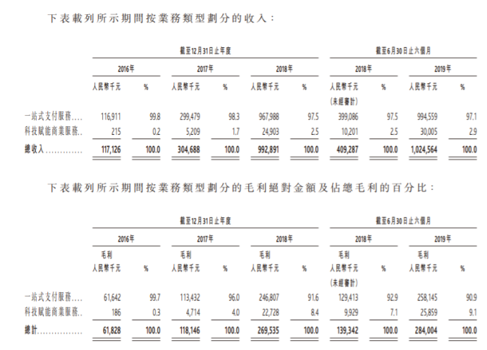 mzd注册代理平台,孝感市农业农村局庆国庆专场文艺晚会浓情上演