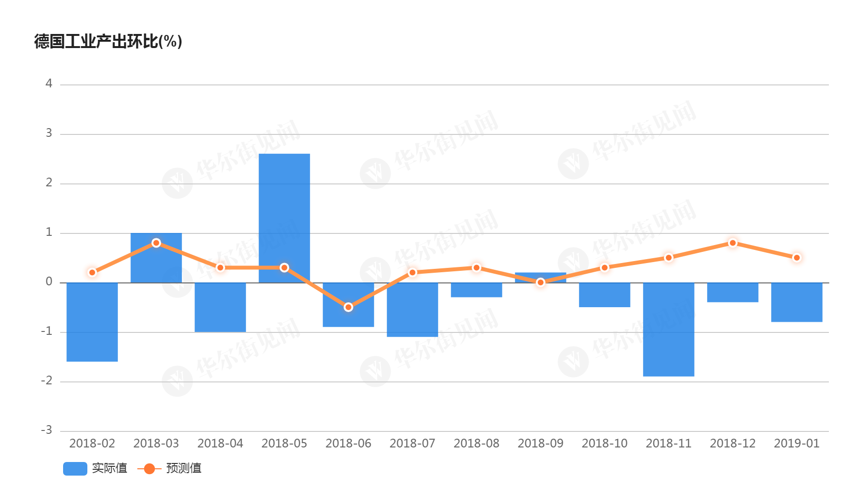 2019年德国经济总量_德国经济总量世界排名