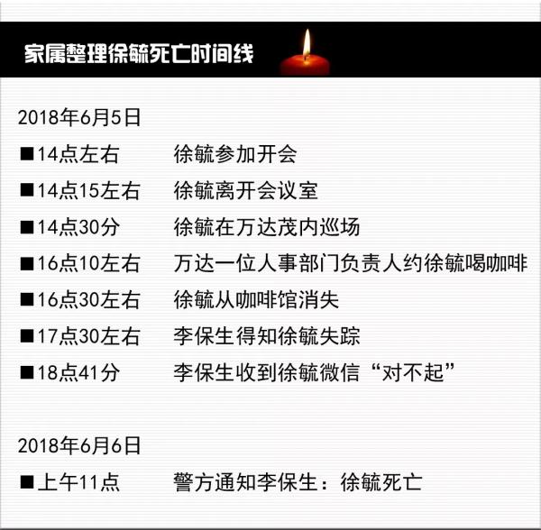 万达茂总经理坠楼 热搜事件 图5 万达茂总经理坠楼 热搜事件 图5
