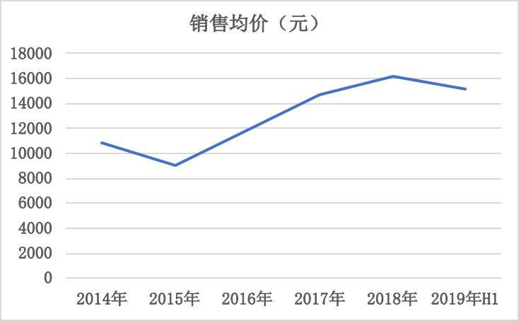 优德首页 18个没钱的人才能真正get的人生奥义,精辟