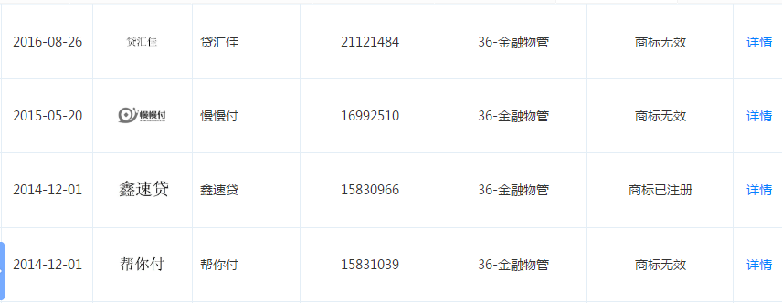 w优德88下载开户,我省首次面向社会征集山西省巾帼建功标兵和山西省巾帼文明岗