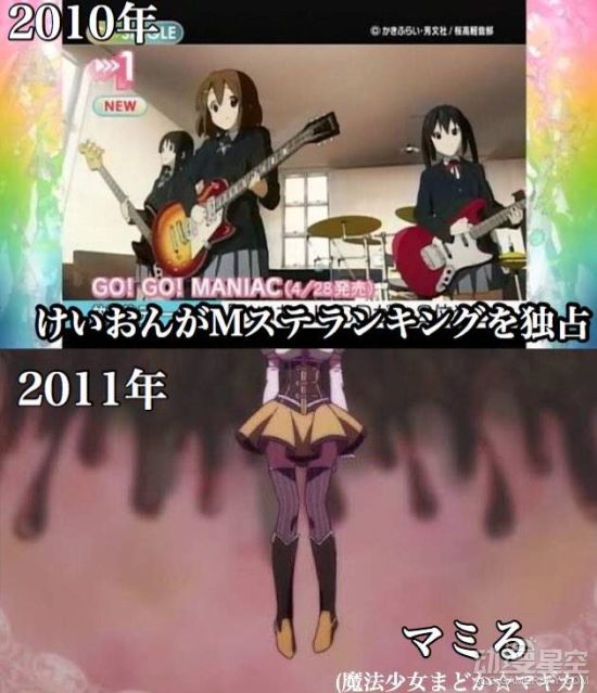 网友分享“平成年代的动画事件” 几代人的童年回忆