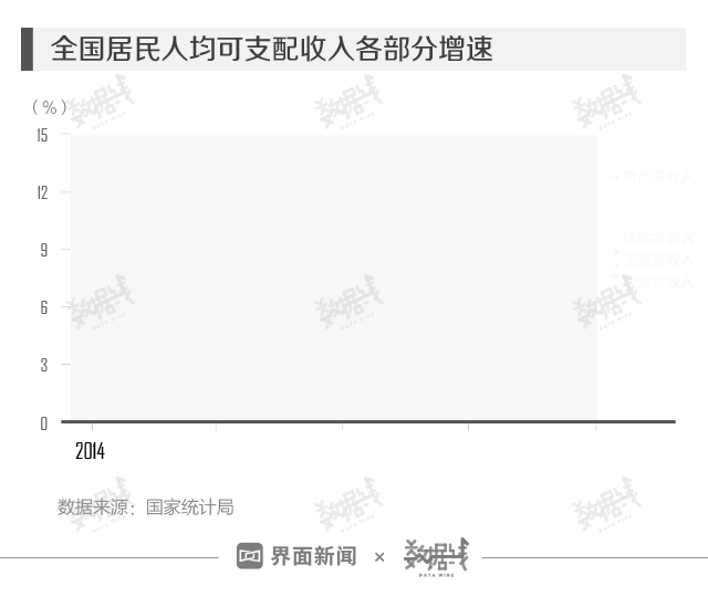 「manbetx代理·界面」券商股拉升天风涨停 2020年望迎政策和业绩全面改善