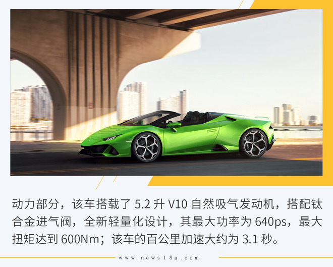日内瓦兰博基尼Hracan EVO Spyder图解