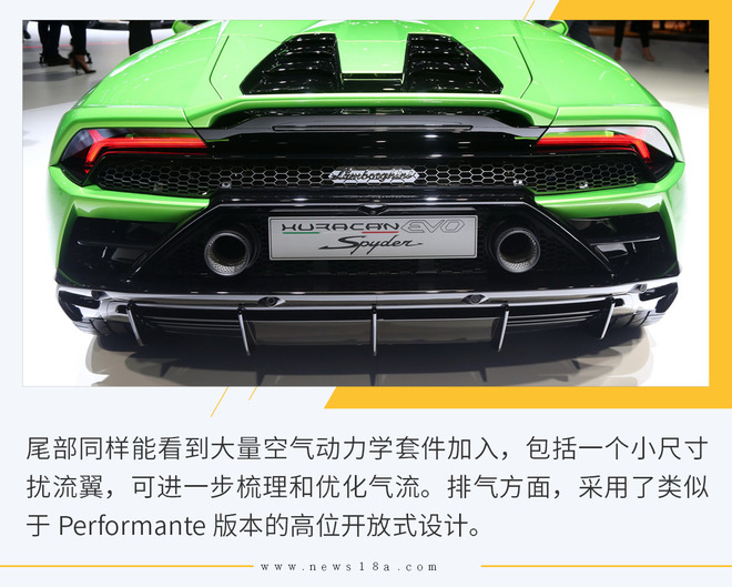 日内瓦兰博基尼Hracan EVO Spyder图解