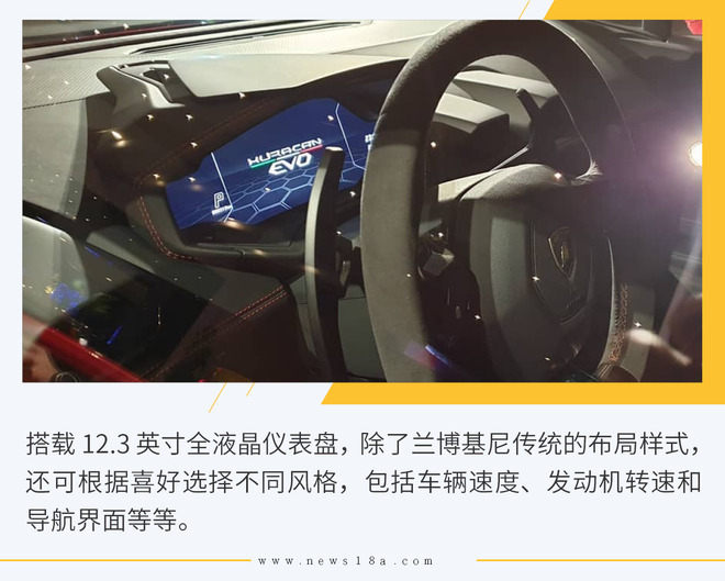 日内瓦兰博基尼Hracan EVO Spyder图解