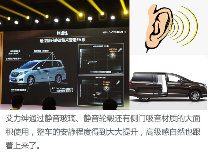 没光环了怎么办?艾力绅与埃尔法GL8近身肉搏