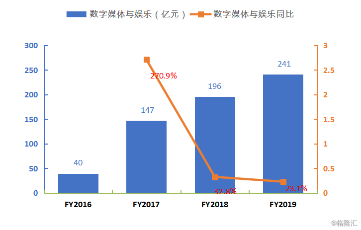 99真人游戏平台-山东男孩跳绳1秒超7次,网友:我一秒数到7都难