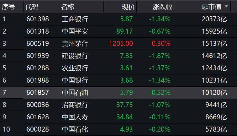 凤凰彩票可靠不,李一梅:基金公司要以20至30年视角服务养老第三支柱