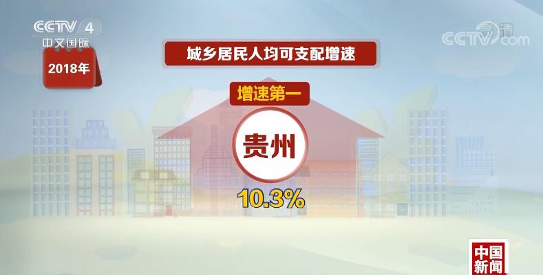 山东省人均收入是多少_山东省地图