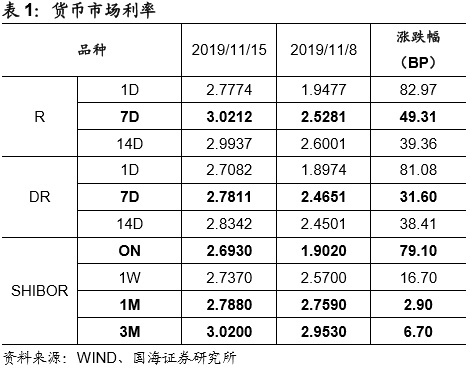 韦德2019年西安门票_阳光佳苑B区 VS 天鹅北区谁是你的菜?