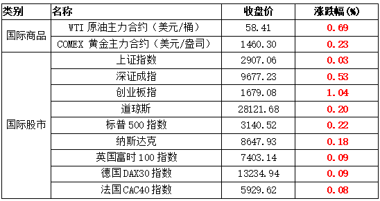 ibcbet - 西昌卫星发射中心:执行百次以上发射任务人员已逾300人