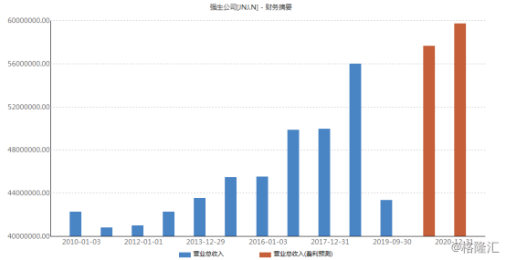强生三季度超预期拉升股价,诉讼缠身的阴云何以摆脱?