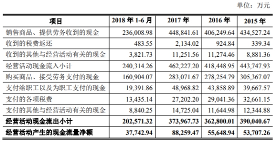 威尼斯人游戏手机版安卓 - 公安部长已不再兼任武警第一政委
