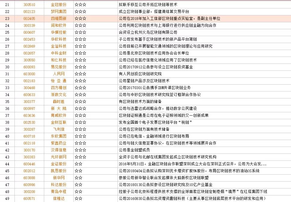 97连线 - 高清大图丨爱上火箭军的十大理由