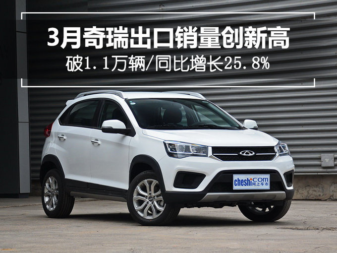 奇瑞一季度海外销量近3万辆 同比大涨28.2%