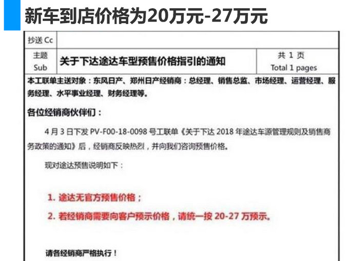 比普拉多更大/价格却不到一半 日产途达3天后上市