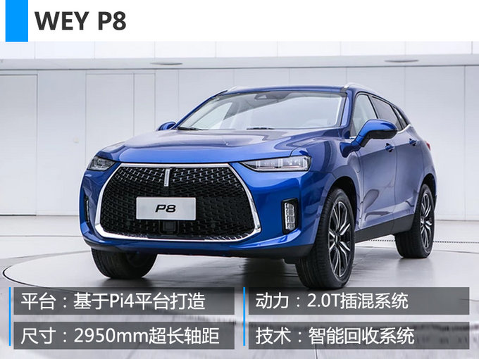 等得到它们就赚了! 9款新车4月25日集中上市
