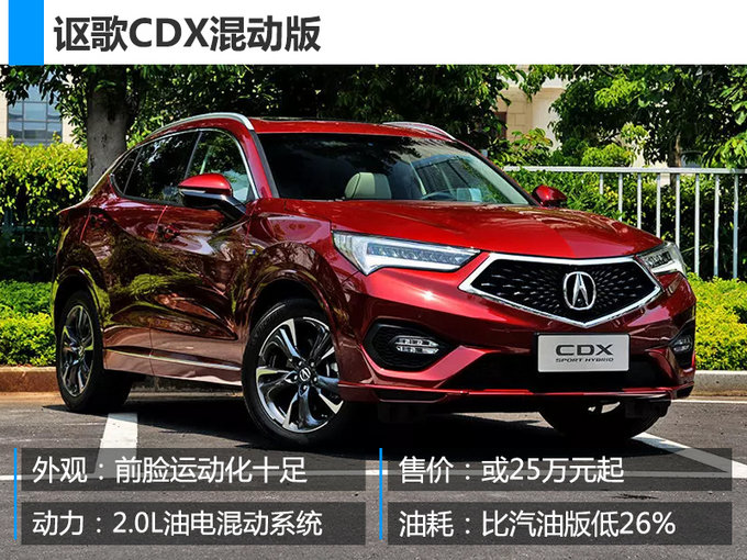 等得到它们就赚了! 9款新车4月25日集中上市