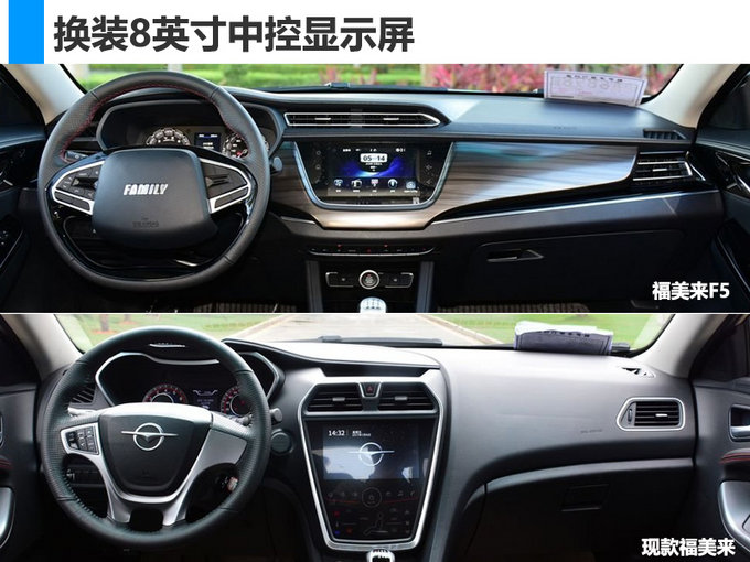 尺寸不变/动力缩水 海马换代福美来有何卖点?