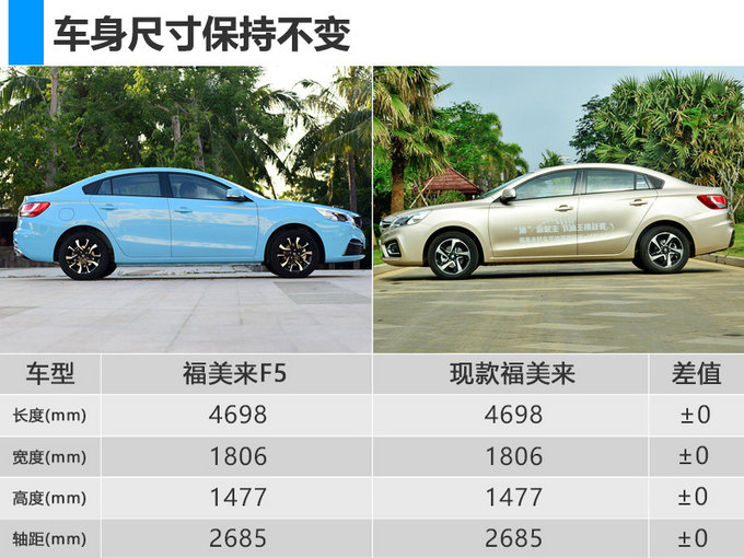尺寸不变/动力缩水 海马换代福美来有何卖点?