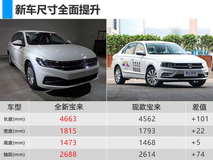 升级MQB!一汽-大众全新宝来-5月28日青岛首发