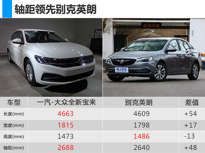 升级MQB!一汽-大众全新宝来-5月28日青岛首发