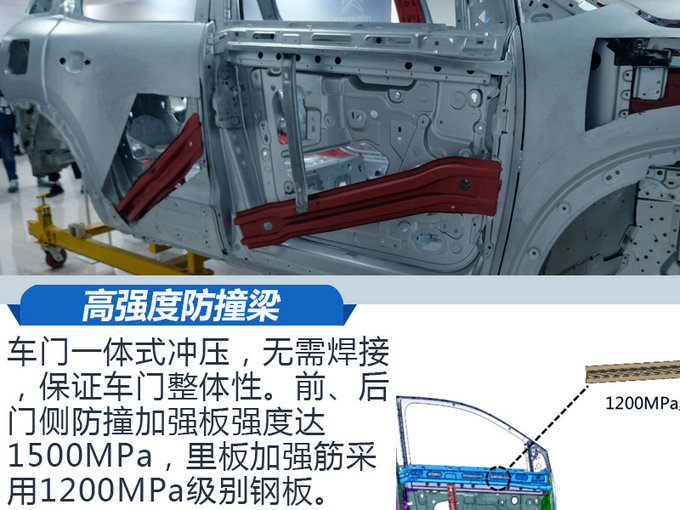 雪铁龙天逸凭啥获C-NCAP五星 看了这些你就懂了