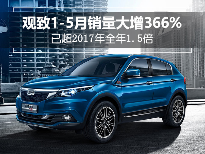 观致1-5月销量大增366% 已超2017年全年1.5倍