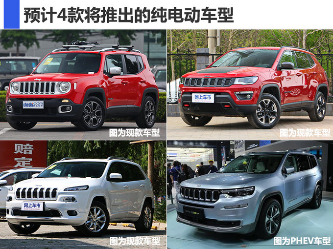 Jeep将推出4款纯电SUV 首款车型为大指挥官