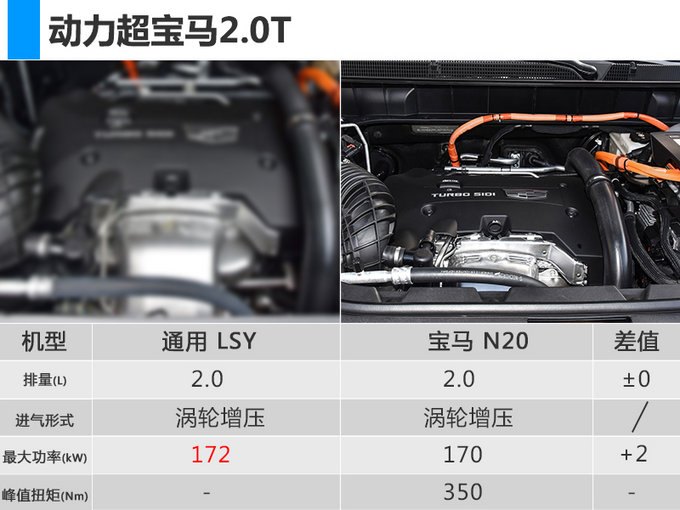 凯迪拉克国产XT4内饰长这样！ 配大屏/电子挡杆