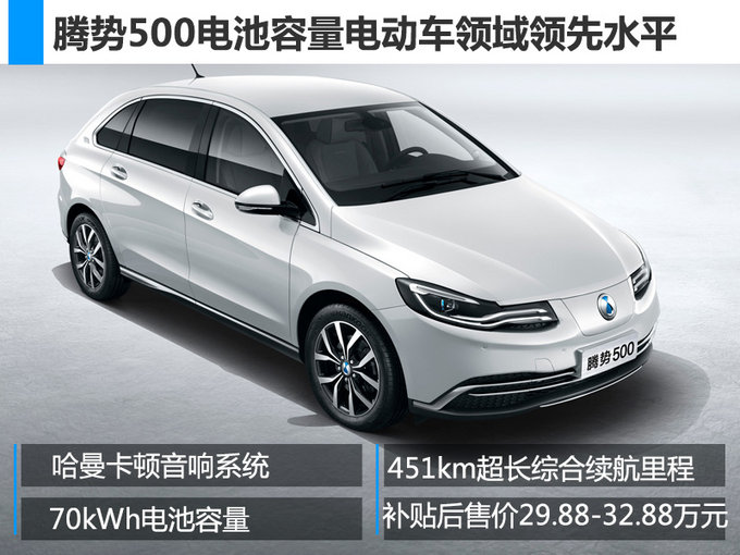 均可享最高补贴!这6款长续航电动车 你心动没?