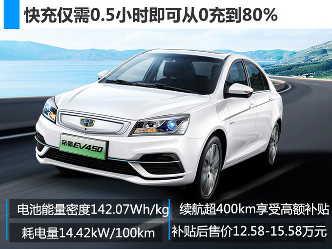 均可享最高补贴!这6款长续航电动车 你心动没?