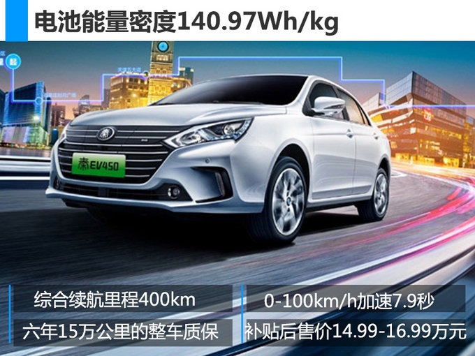 均可享最高补贴!这6款长续航电动车 你心动没?