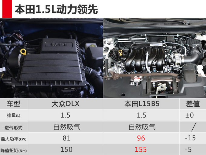 斯柯达柯米克价格提前揭晓 售10.99万-12.99万