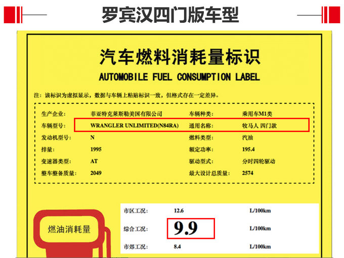 Jeep新牧马人最快下月上市 搭2.0T/油耗大幅下降