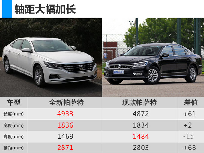 上汽大众全新帕萨特年底开卖 取消1.8T/轴距加长