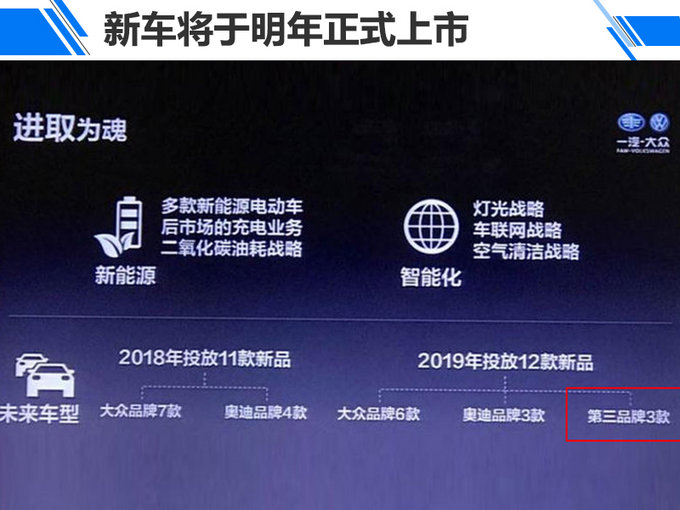 一汽-大众新品牌SUV曝光 明年开卖/售价低于10万