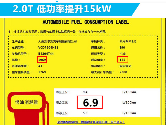 沃尔沃S90将出新款 2.0T比奔驰3.0T动力还猛！