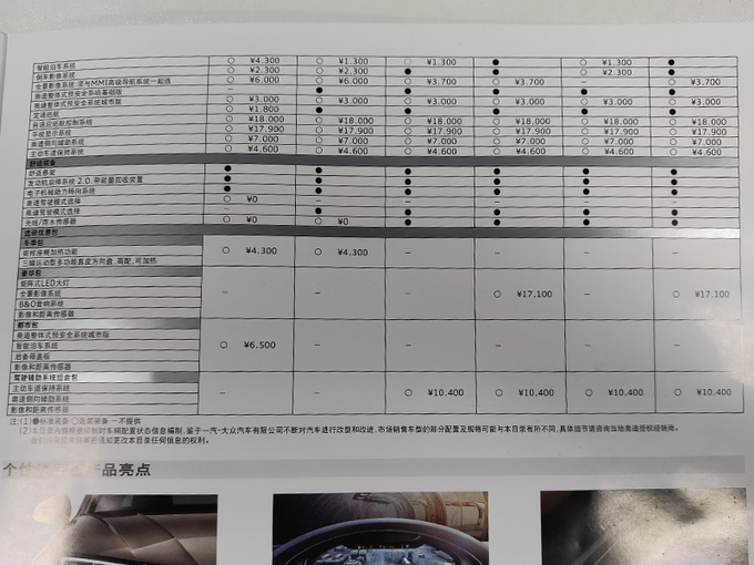 奥迪新款A4L年底开卖 优惠的钱能选多项科技配置