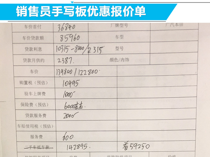 现款凌派终端优惠高达2.7万元 换代1.0T车型27号开卖！