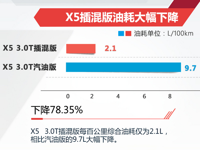 这四款即将在巴黎发布的新车 以后你也能买到!